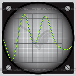 Oscilloscope - vector image