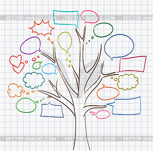 Tree with speech bubbles on notepad sheet - vector image