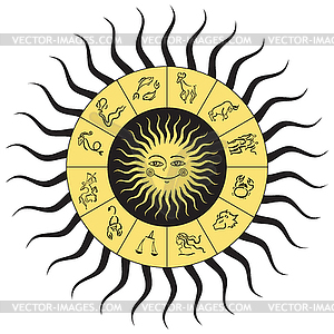 Horoscope circle. Star signs - vector image