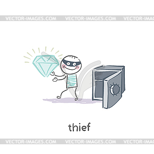 Thief - vector image