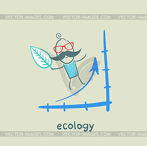 Ecology - vector clip art