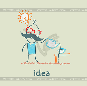 Idea - vector clipart