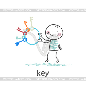 Key - vector clipart