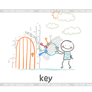 Key - vector image