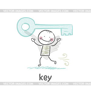 Ключ - векторный клипарт / векторное изображение