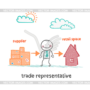 Trade representative is with product and sales point - vector clip art