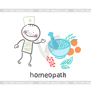 Homeopath medicine prepared of plants - vector image