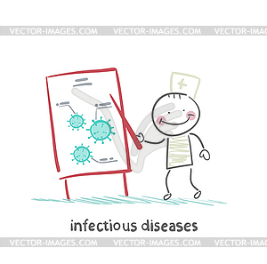 Infectious diseases specialist says presentation - royalty-free vector image