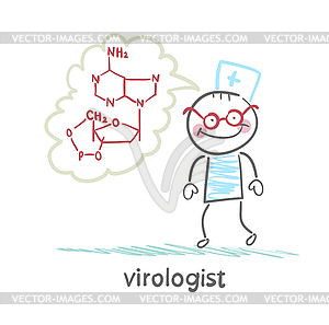 Virologist thinking about formula - vector clipart