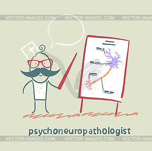 Psychoneuropathologist tells presentation of nerve - royalty-free vector clipart