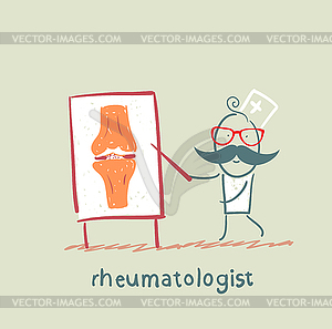 Rheumatologist says about pain in joints - vector image