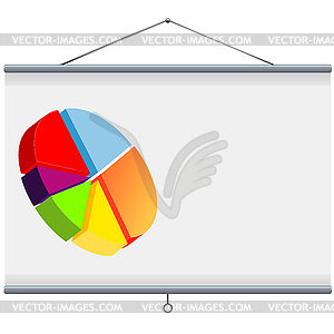 Projector screen with pie chart - vector clip art