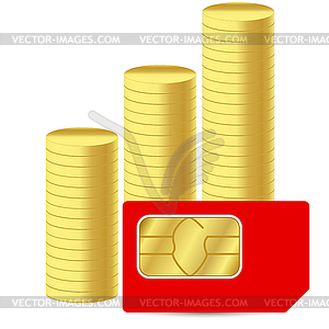 Sim card with coins - vector image