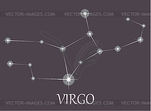 Знак зодиака Дева - стоковое векторное изображение
