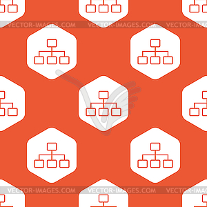 Orange hexagon scheme pattern - vector image