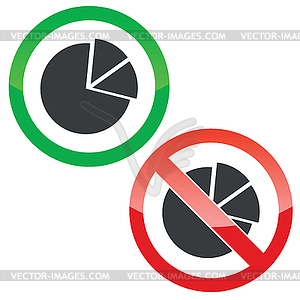 Diagram permission signs set - vector clipart