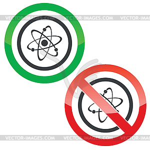 Atom permission signs - royalty-free vector image