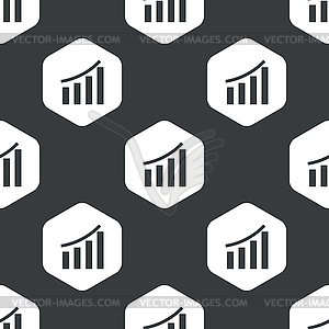 Black hexagon bar graphic pattern - vector image