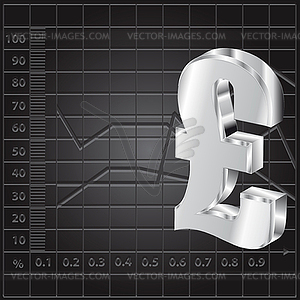 Financial background with 3d lira sign - vector image