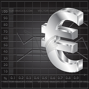 Financial background with euro sign - vector clipart