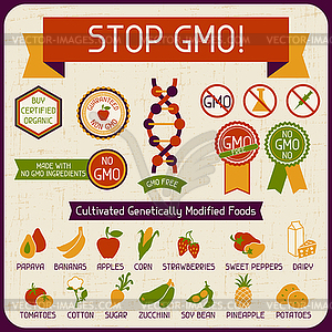 Information Poster Stop GMO! - vector clipart