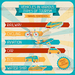 Vehicles in various types of tourism - vector image