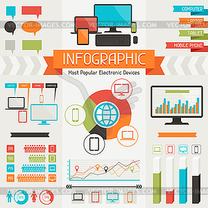 Инфографики Наиболее популярные электронные устройства - стоковый клипарт