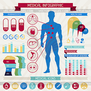 Medical infographic elements collection - vector clip art