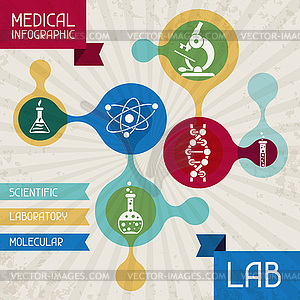 Medical infographic LAB - vector clipart