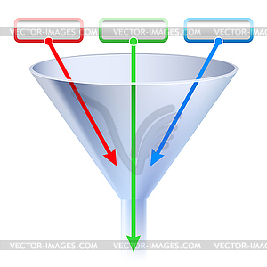 Три этапа воронкообразной диаграммы - векторный клипарт EPS