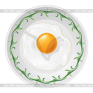 Жареные яйца на тарелку - клипарт в векторном формате
