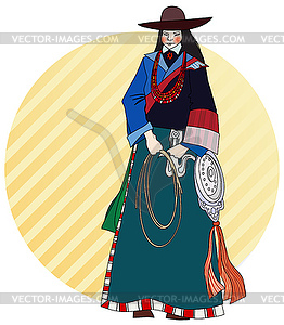 Tibetan - vector image
