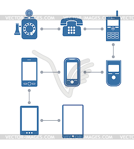 Scheme of telephone evolution - vector clipart