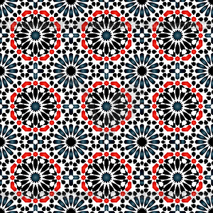 Islamic pattern - vector clipart