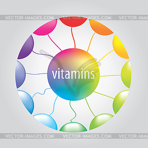 Vitamins in circle - vector image