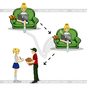 Order of home - vector clipart