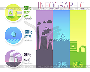 Toxic Waste Water Level Smog Emission Quantity Vector Clipart