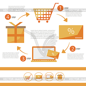 E-commerce infographic flat set - discount card - - vector image