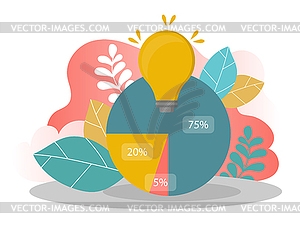 Ketogenic diet macros diagram, low carbs, high - vector image