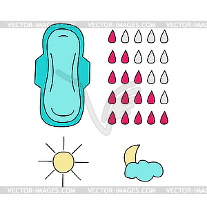 Прокладка женской гигиены. Иконы упаковки. Капли крови - изображение в векторе