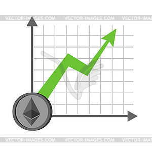 Growth etherium graph. Growth of Cryptocurrency. - vector clipart
