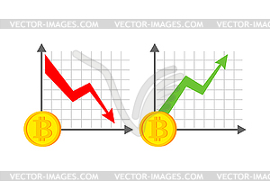 График роста и падения биткойнов. Рост - иллюстрация в векторе
