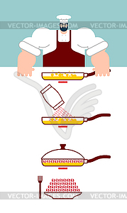 Shrimp cooking instruction. Chef directions seafood - vector clipart