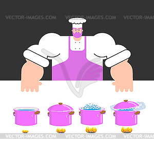 Шаблон инструкции приготовления. Шеф-повар и кастрюля. - векторное графическое изображение