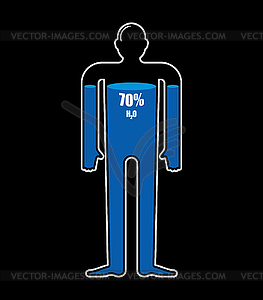 Water balance body. Liquid in human body. Man healt - vector clipart