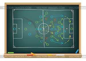 Soccer strategy on blackboard - vector image
