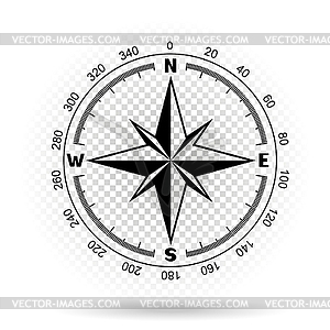 Compass directions transparent background - vector clip art