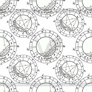 Бесшовные модели окраска натальной астрологической - клипарт в векторном формате