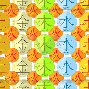 Chinese of five basic elements of universe with - vector clipart