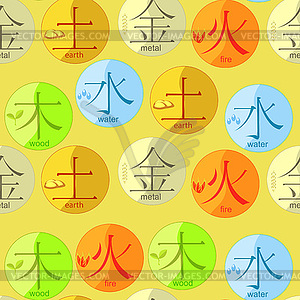 Chinese of five basic elements of universe with - vector clip art